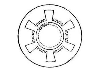 步進電機的工作原理細分介紹！
